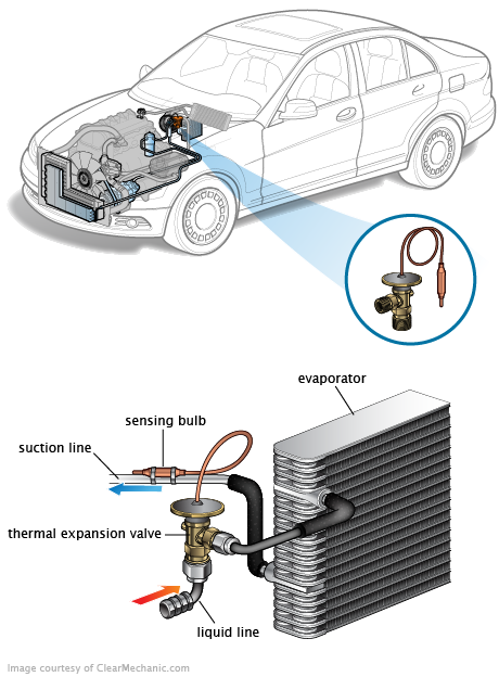 See B2480 repair manual